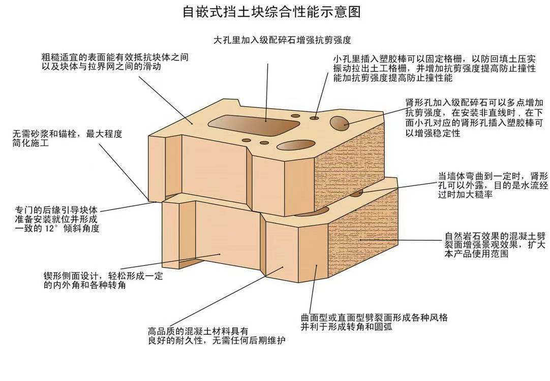 �����uʩ���f(shu��)��